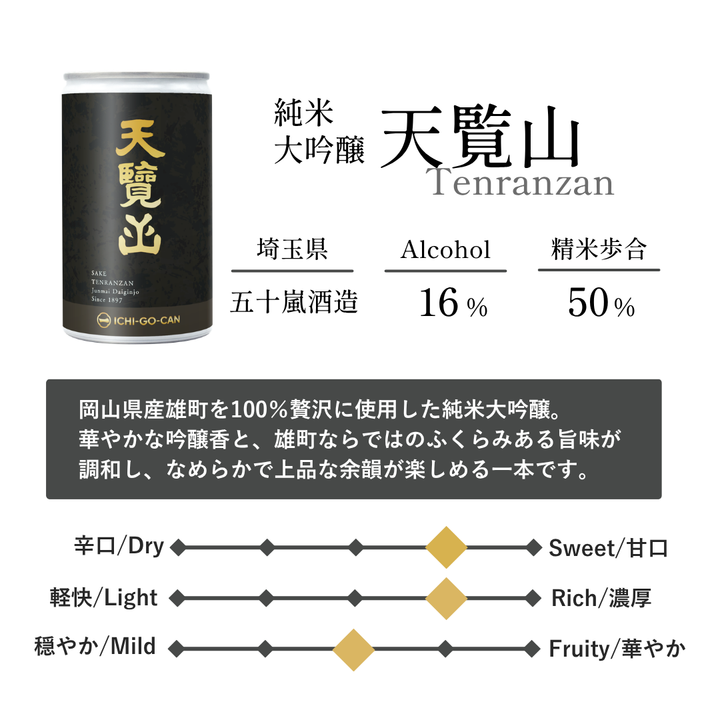 【数量限定！なくなり次第即終了！】　埼玉の日本酒飲み比べセット＋パルメザンチーズ付き！