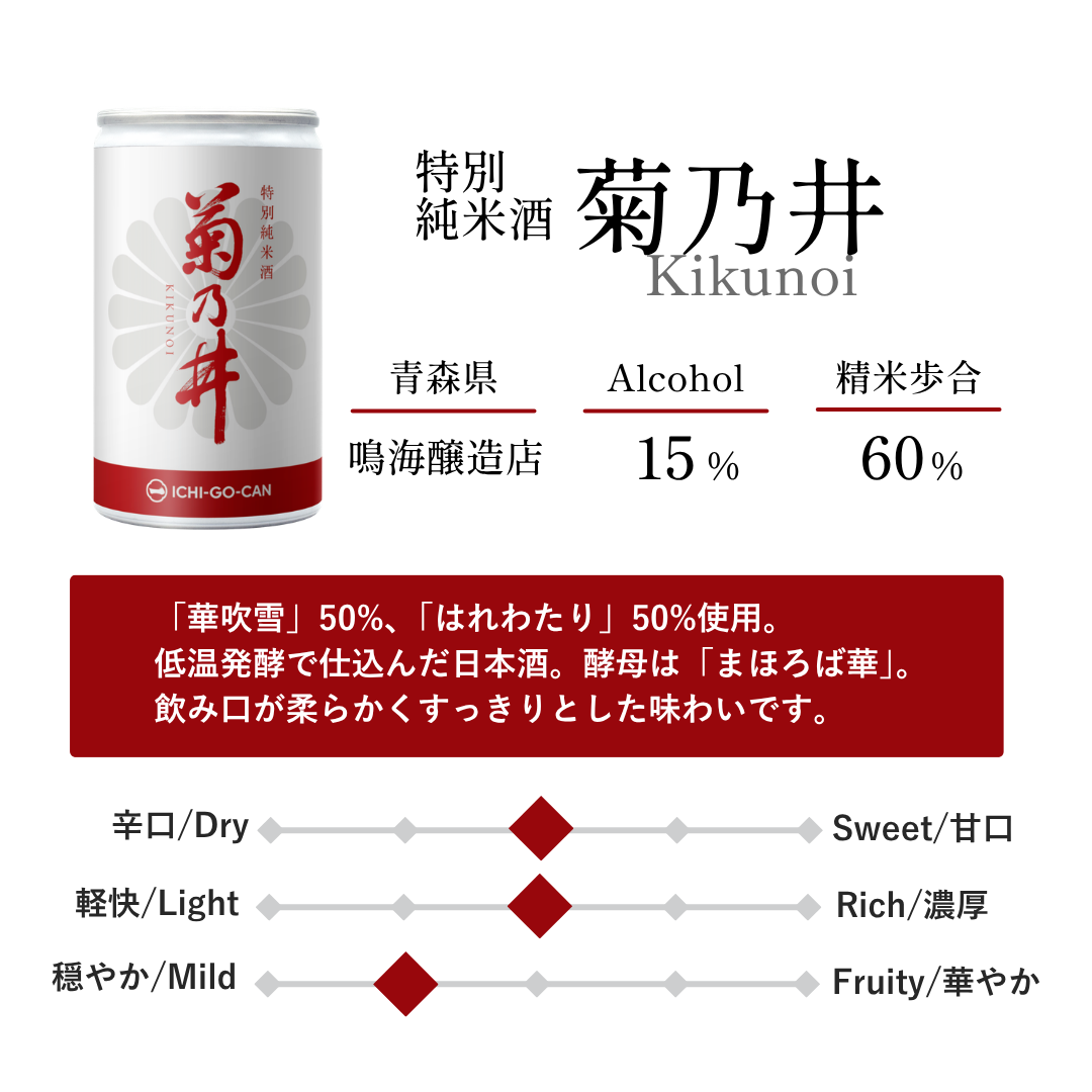 【業務用】特別純米酒　菊乃井　一合缶（6本セット）4595056472681　＊数量限定
