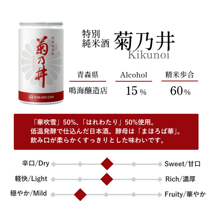 【業務用】特別純米酒　菊乃井　一合缶（6本セット）4595056472681　＊数量限定