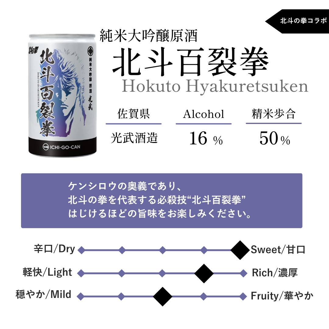 【業務用】純米大吟醸原酒　北斗百裂拳　一合缶（6本セット）4595124388944　＊数量限定