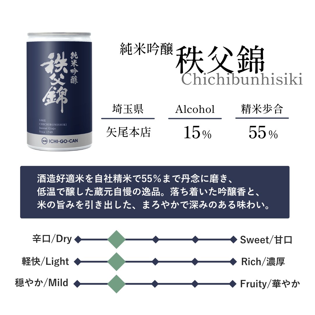 【数量限定！なくなり次第即終了！】　埼玉の日本酒飲み比べセット＋パルメザンチーズ付き！
