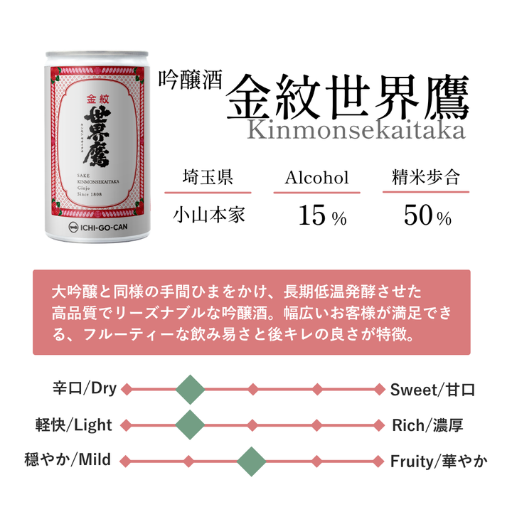 【数量限定！なくなり次第即終了！】　埼玉の日本酒飲み比べセット＋パルメザンチーズ付き！