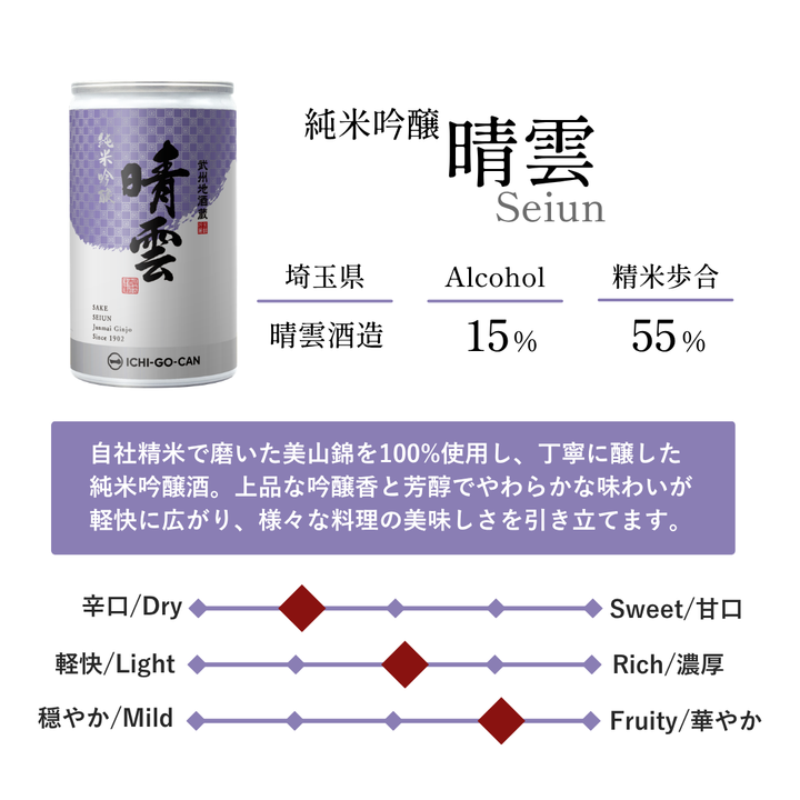 【数量限定！なくなり次第即終了！】　埼玉の日本酒飲み比べセット＋パルメザンチーズ付き！