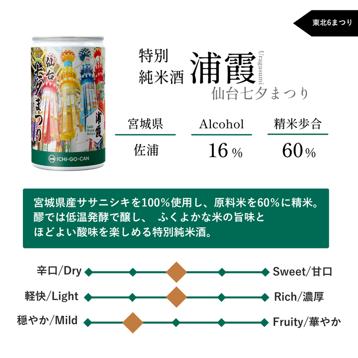 【業務用】特別純米酒　仙台七夕まつり　浦霞　一合缶（6本セット）4595056472018　＊数量限定