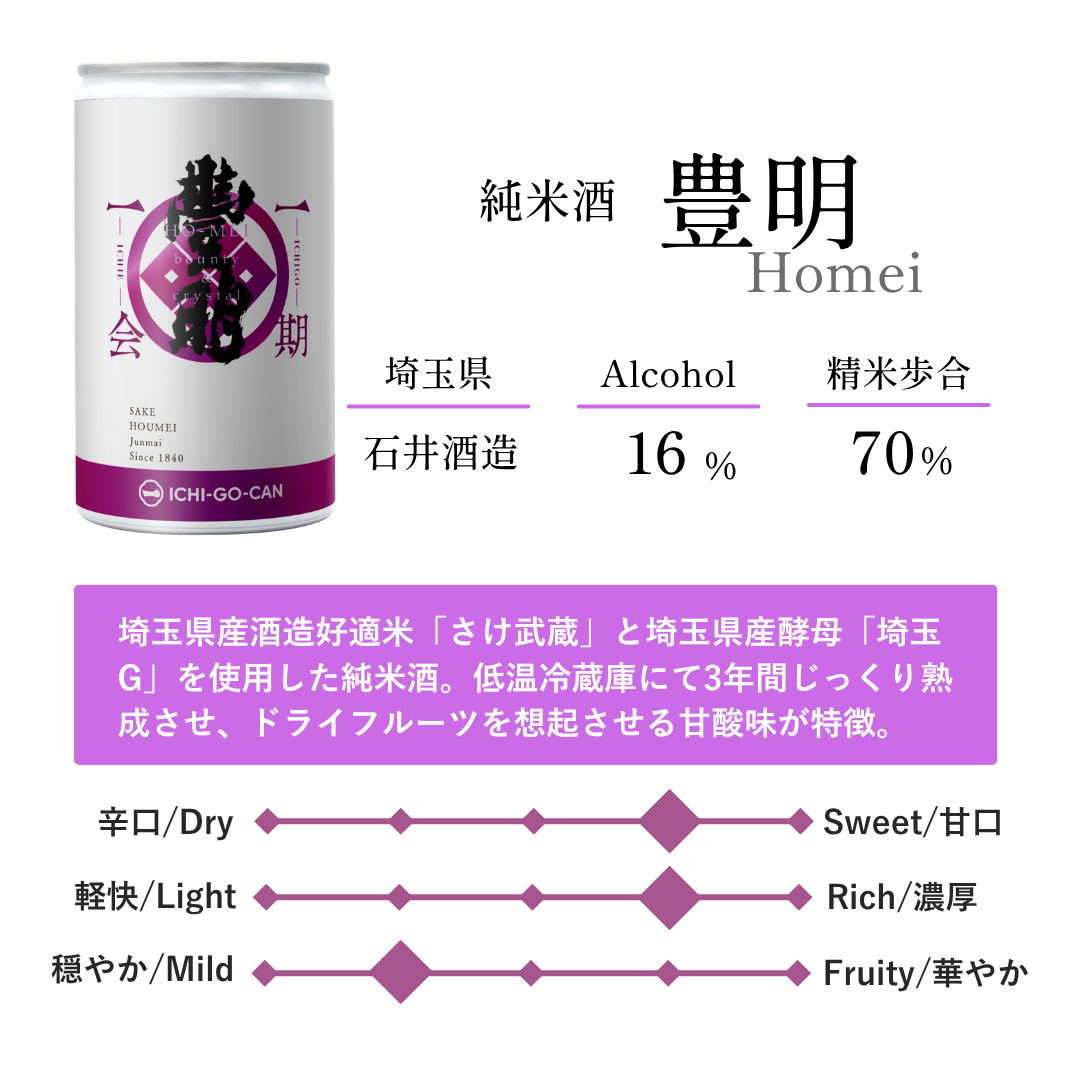 【残りわずか！】純米酒 豊明 一期一会 Mature｜一合缶