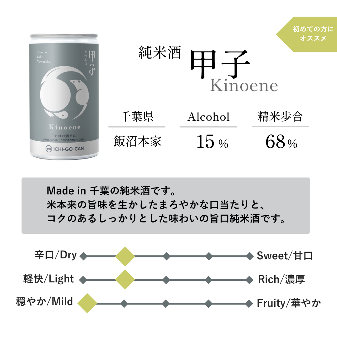 まんぷく厳選酒蔵セット｜一合缶