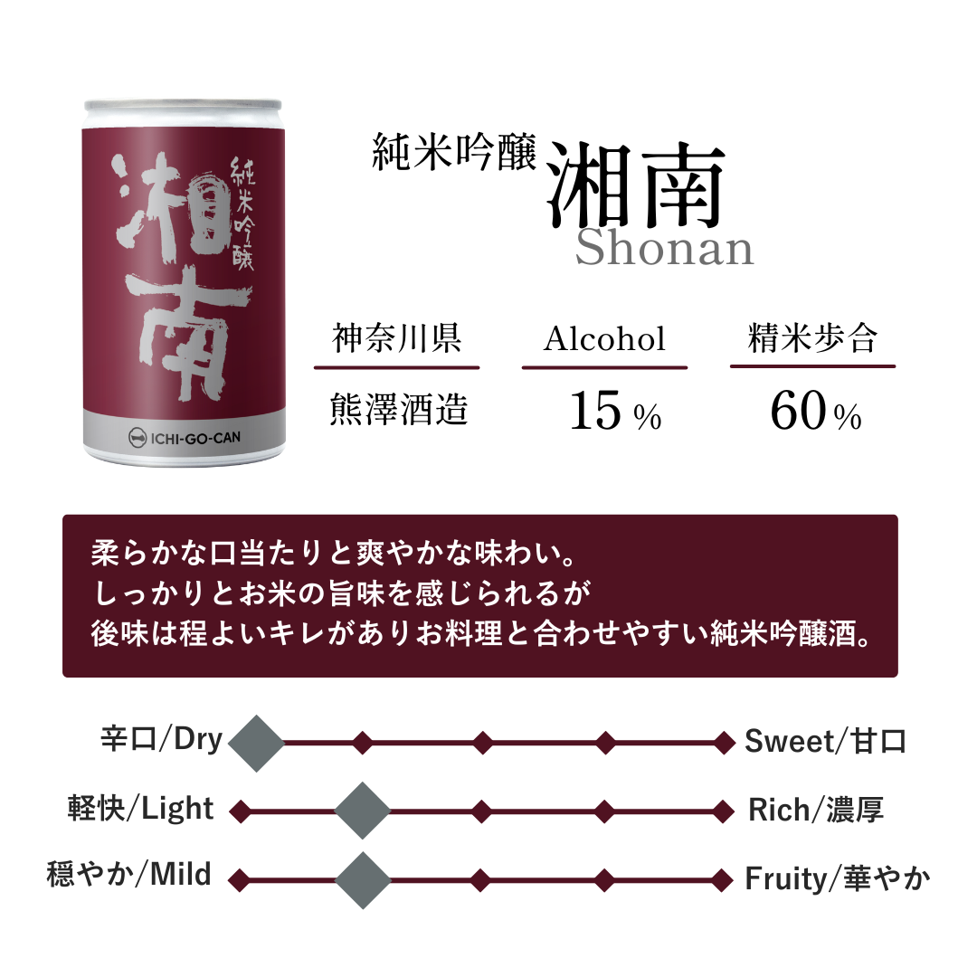 まんぷく厳選酒蔵セット｜一合缶
