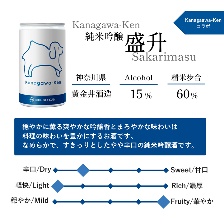 Kanagawa地酒さんぽセット