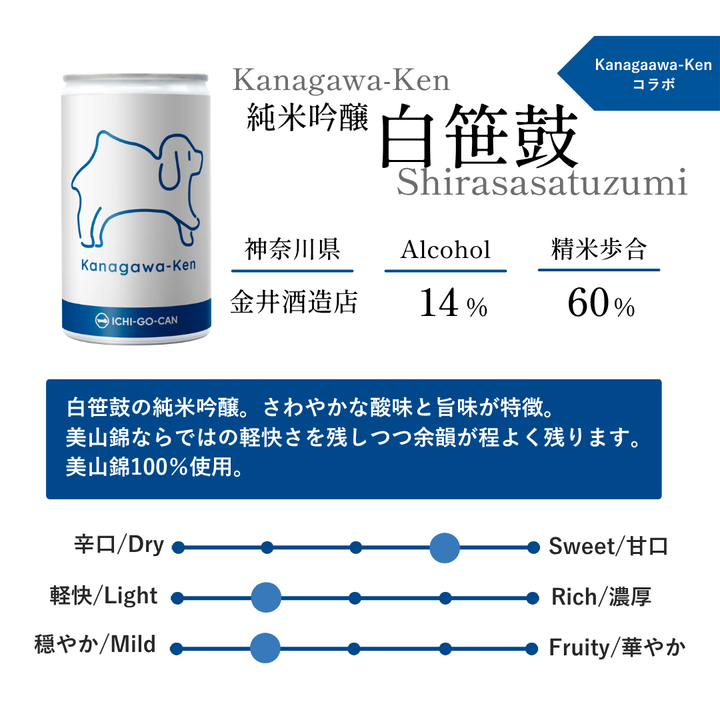 【業務用】Kanagawa-Ken（ホワイト）純米吟醸　白笹鼓　一合缶（6本セット）4595557670050