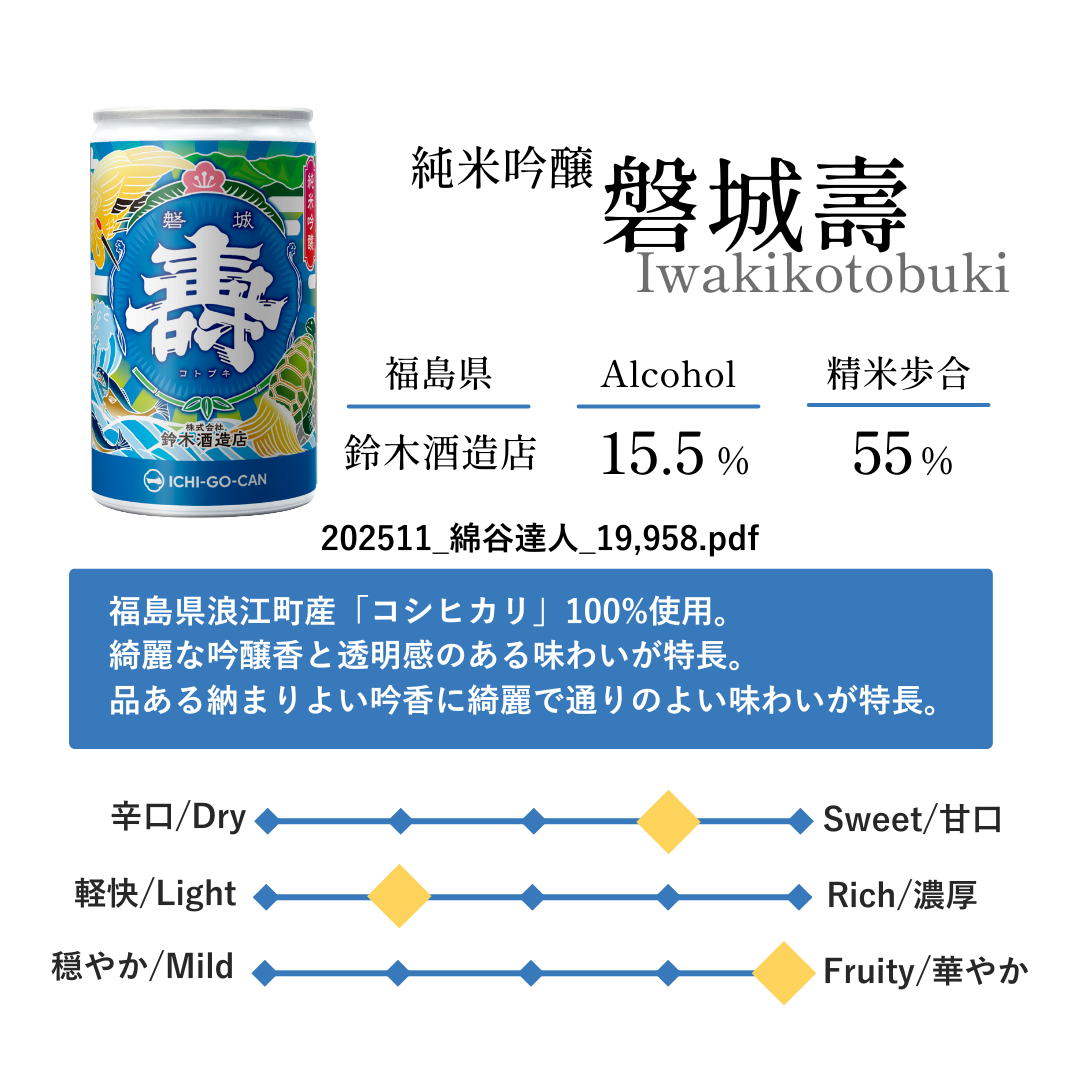 ほろよい味くらべ－甘×辛セット－