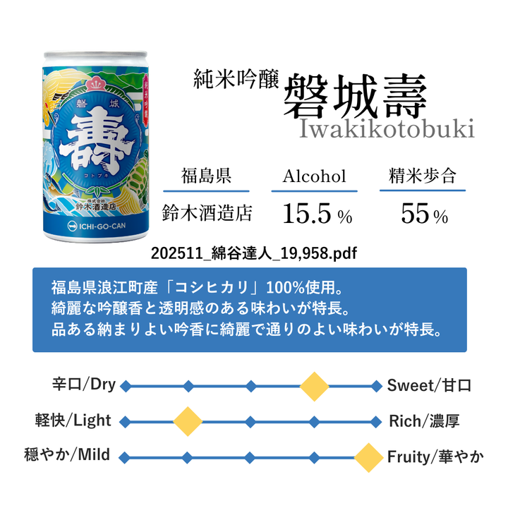 ほろよい味くらべ－甘×辛セット－