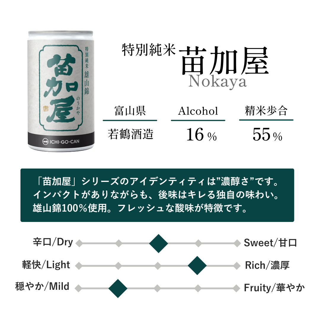 特別純米酒 苗加屋|一合缶 – ICHI-GO-CAN |一合缶ストア 特別純米酒 苗加屋|一合缶 – ICHI-GO-CAN |一合缶ストア