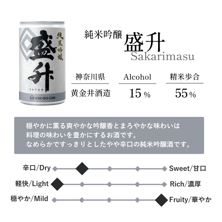 旅する日本酒－南北ぐるっとセット－