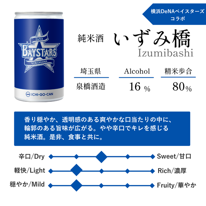 【数量限定】　横浜DeNAベイスターズ いづみ橋　一合缶　　大好評につき第2弾販売中！