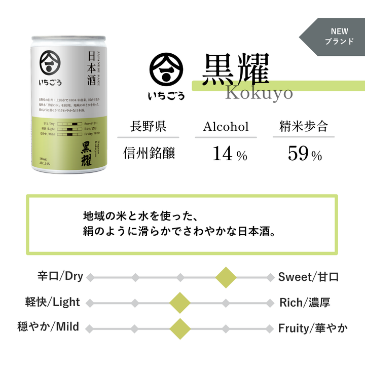 ちょい呑みいちごうセット