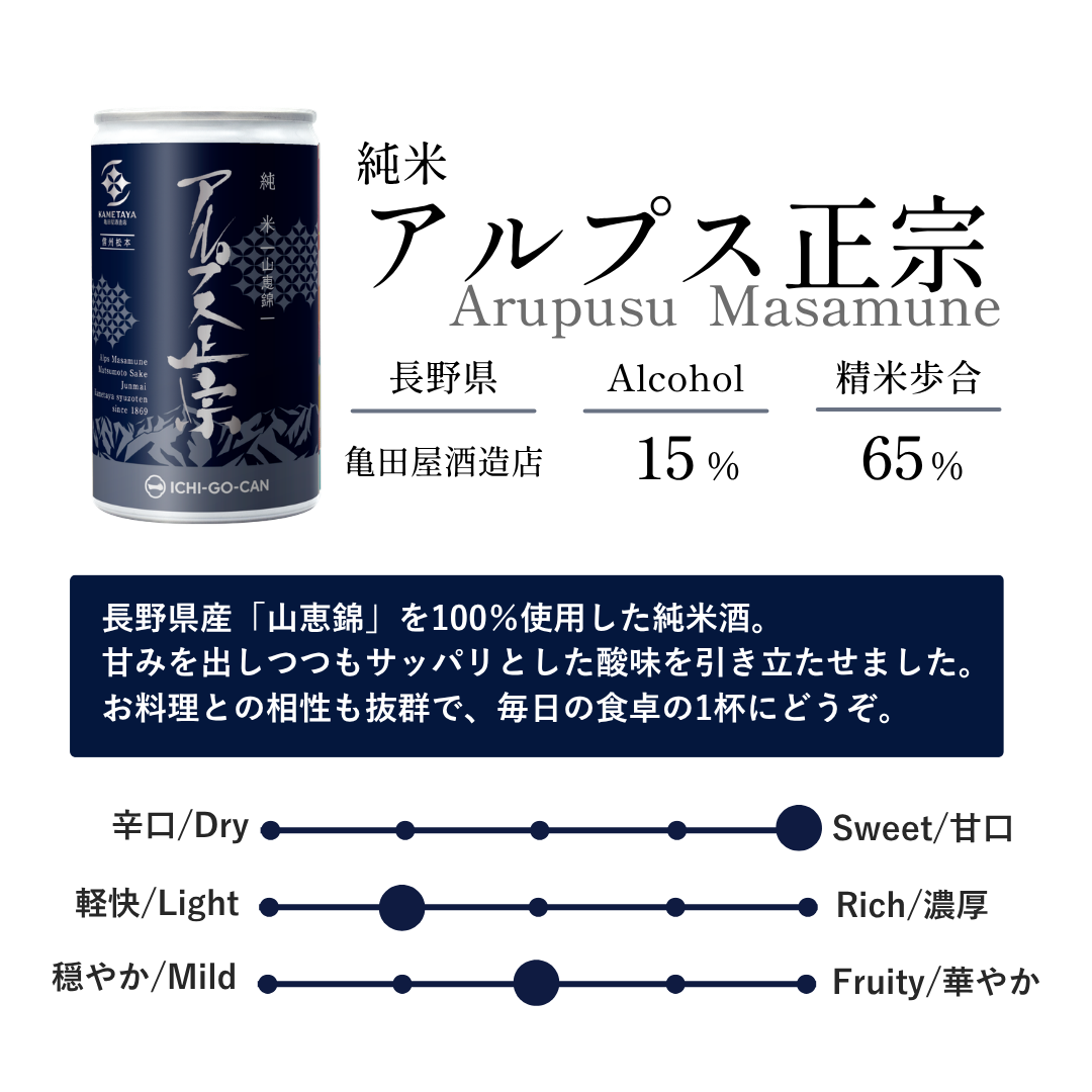 【業務用】純米原酒　アルプス正宗　山恵錦　一合缶（6本セット）4595056472520　＊限定数