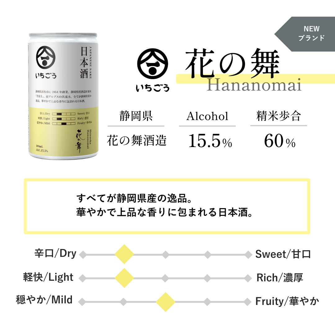 ちょい呑みいちごうセット