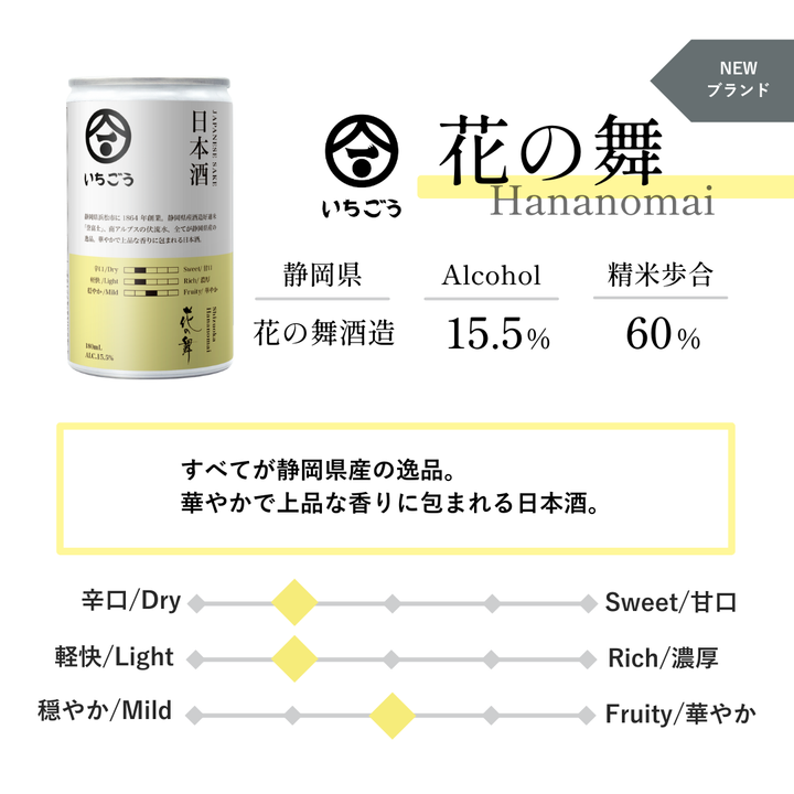 ちょい呑みいちごうセット