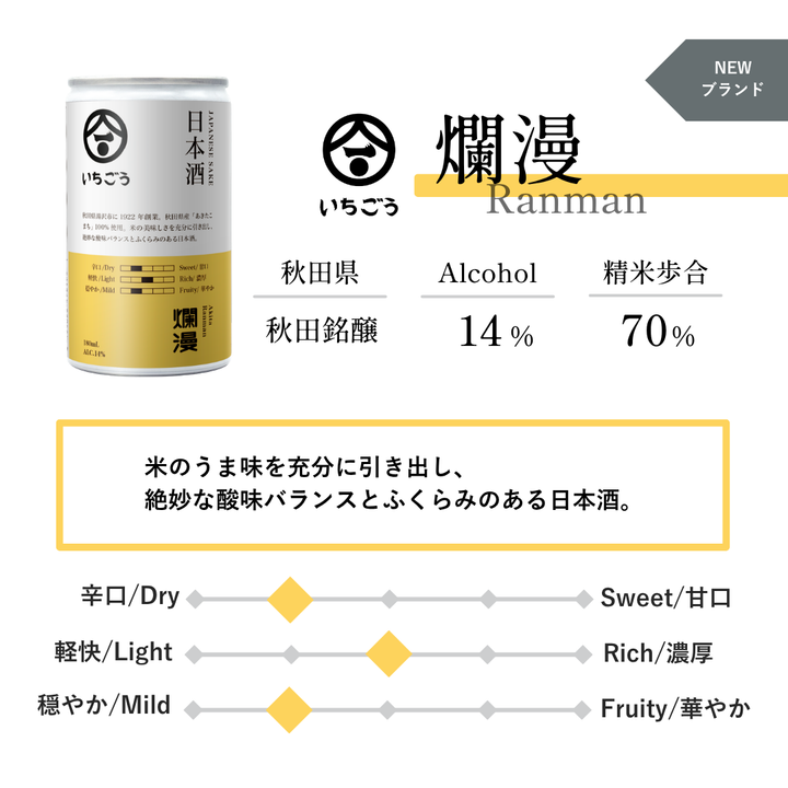 【業務用】いちごう 爛漫（6本セット）4595056472179
