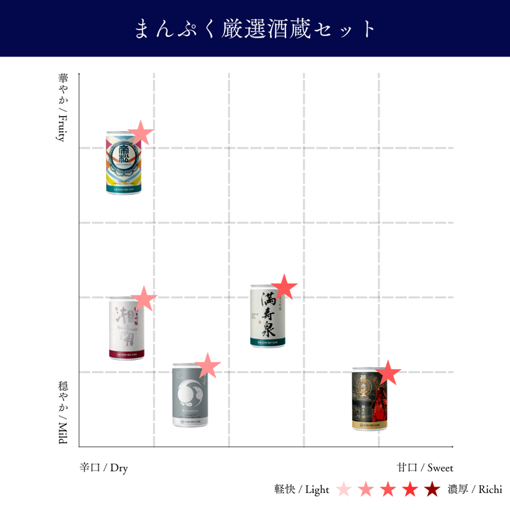 【NEW Label】純米吟醸 湘南｜一合缶