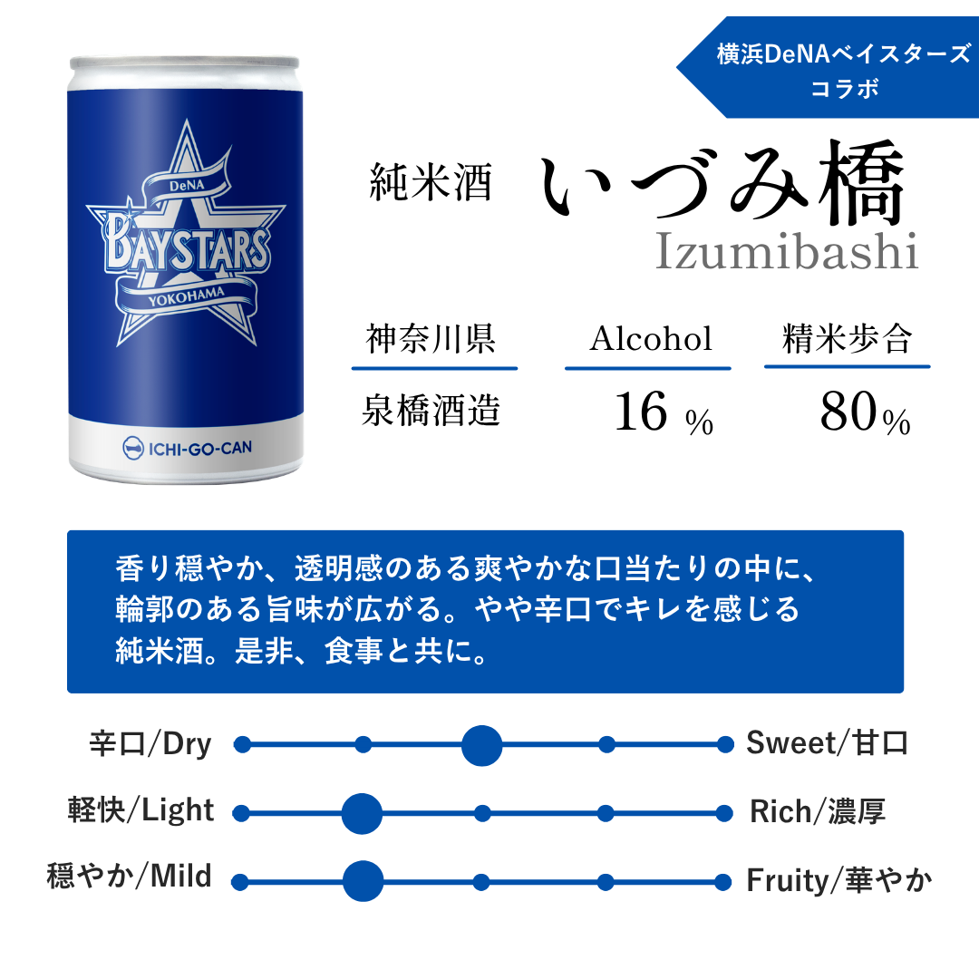 【数量限定】　横浜DeNAベイスターズ いづみ橋　一合缶　　大好評につき第2弾販売中！