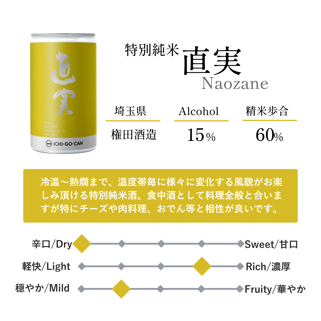 【数量限定！なくなり次第即終了！】　埼玉の日本酒飲み比べセット＋パルメザンチーズ付き！
