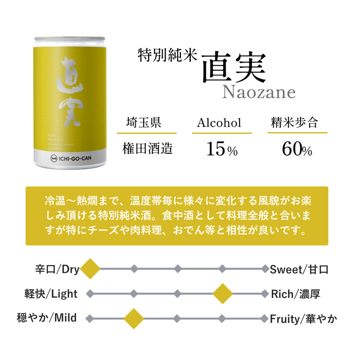【数量限定！なくなり次第即終了！】　埼玉の日本酒飲み比べセット＋パルメザンチーズ付き！