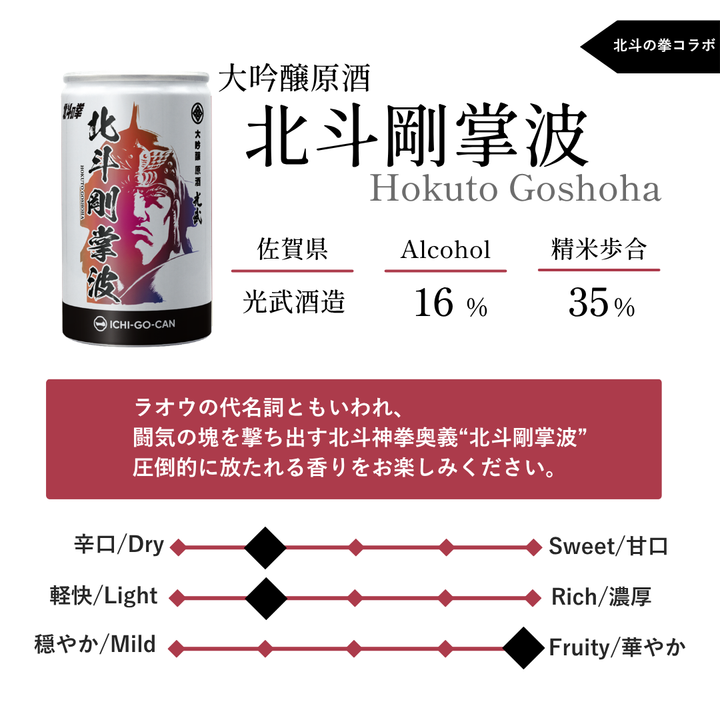 【業務用】大吟醸原酒　北斗剛掌波　一合缶（6本セット）4595124388951　＊数量限定