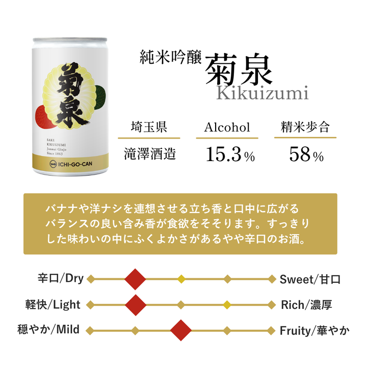 【数量限定！なくなり次第即終了！】　埼玉の日本酒飲み比べセット＋パルメザンチーズ付き！